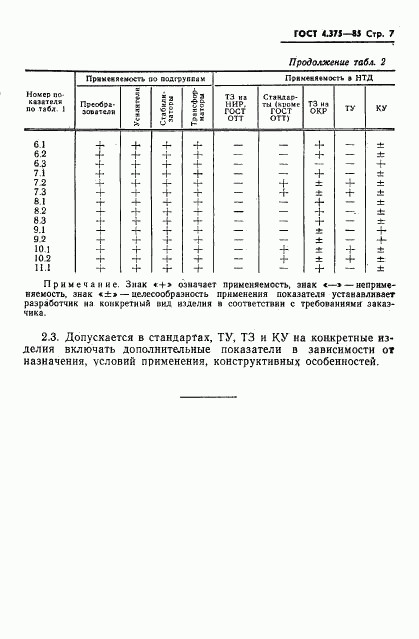 ГОСТ 4.375-85, страница 9