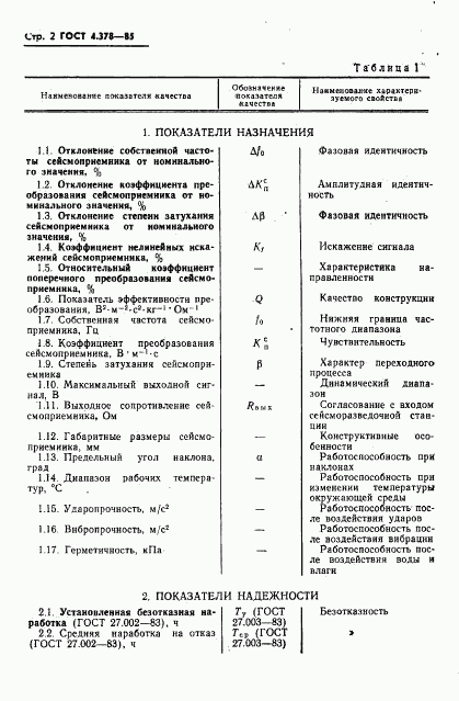 ГОСТ 4.378-85, страница 4