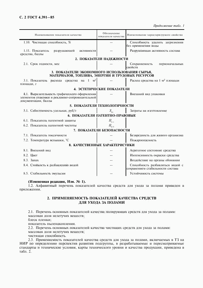 ГОСТ 4.391-85, страница 3
