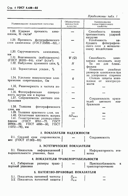 ГОСТ 4.406-85, страница 6