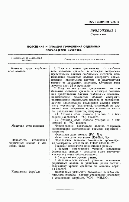 ГОСТ 4.410-86, страница 6