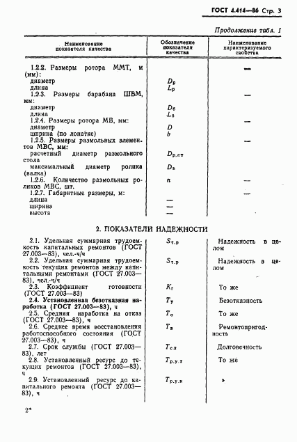 ГОСТ 4.414-86, страница 5