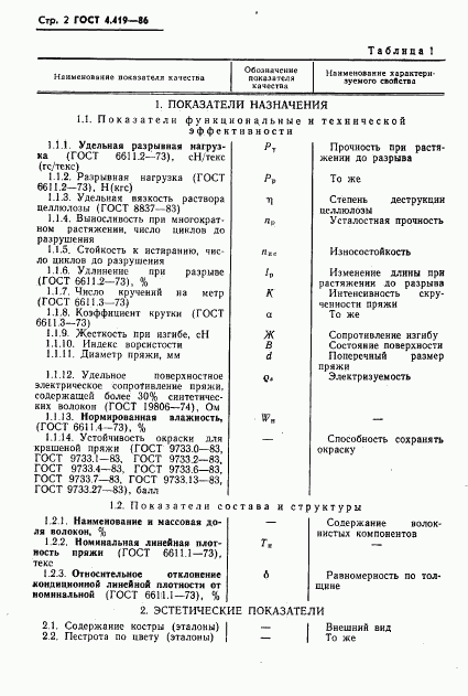 ГОСТ 4.419-86, страница 4