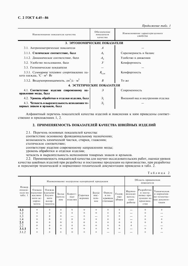 ГОСТ 4.45-86, страница 3