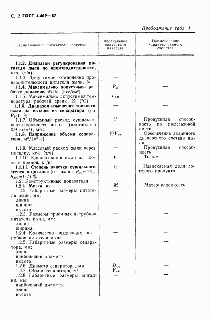 ГОСТ 4.469-87, страница 3
