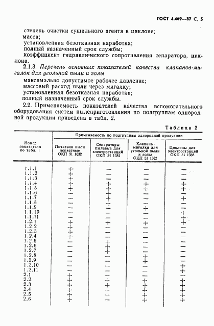 ГОСТ 4.469-87, страница 6