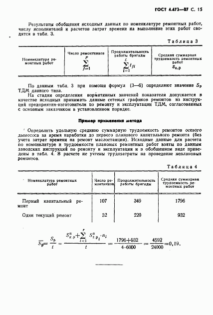 ГОСТ 4.473-87, страница 16