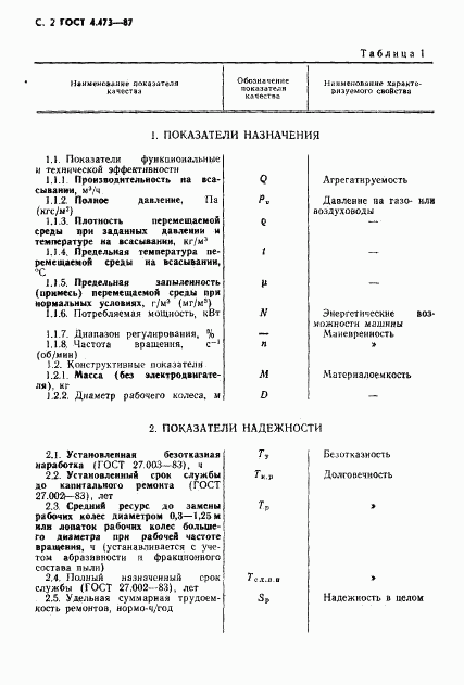 ГОСТ 4.473-87, страница 3