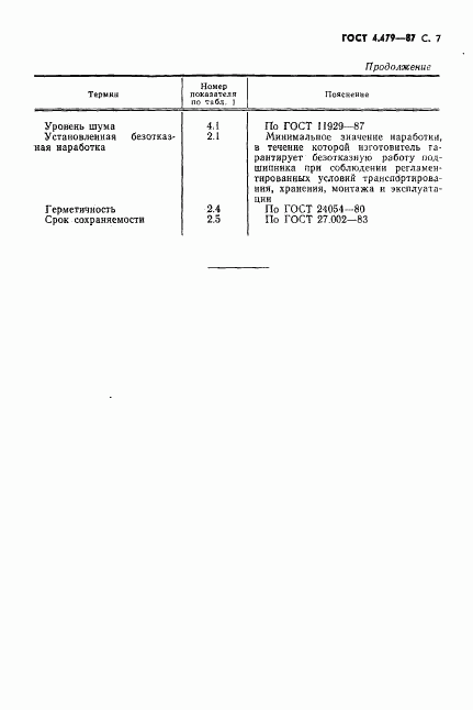ГОСТ 4.479-87, страница 8