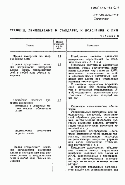 ГОСТ 4.487-88, страница 8