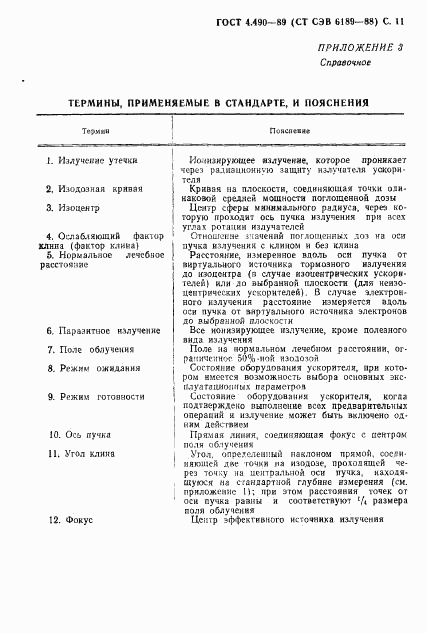 ГОСТ 4.490-89, страница 12