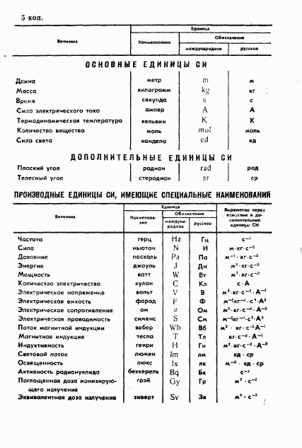 ГОСТ 4.490-89, страница 15