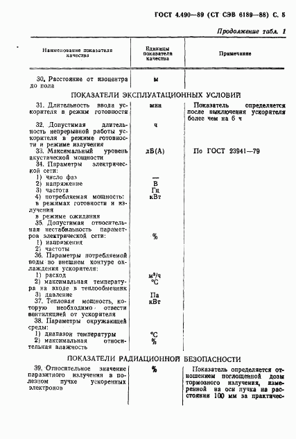 ГОСТ 4.490-89, страница 6