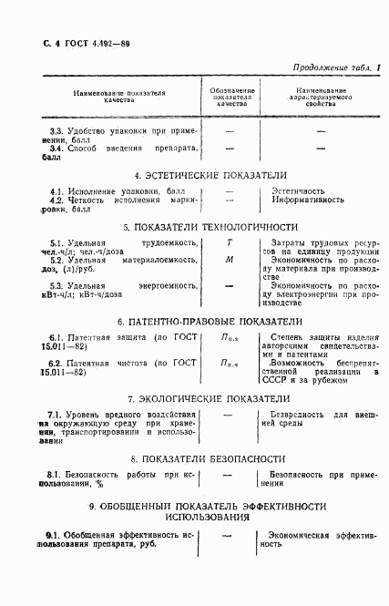 ГОСТ 4.492-89, страница 5