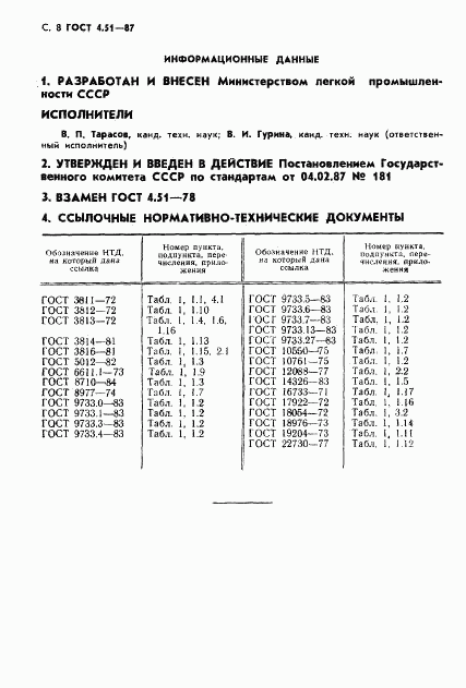 ГОСТ 4.51-87, страница 9