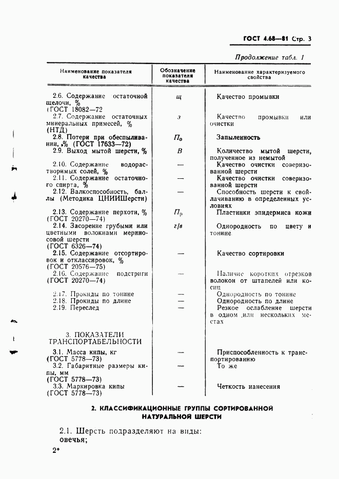 ГОСТ 4.68-81, страница 5