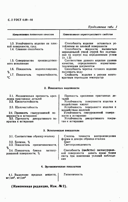 ГОСТ 4.69-81, страница 3