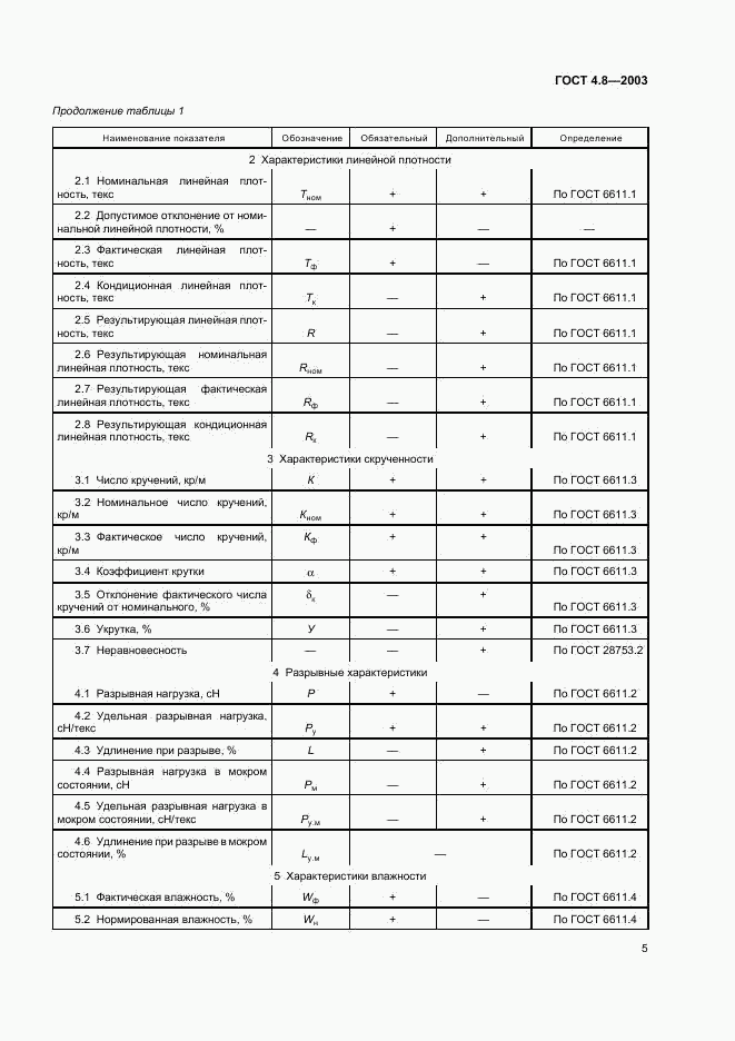 ГОСТ 4.8-2003, страница 9