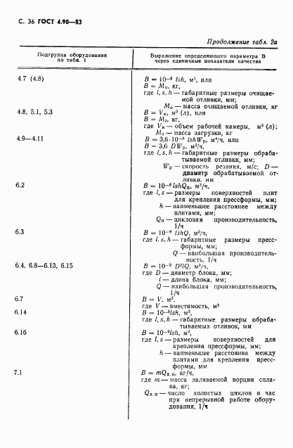 ГОСТ 4.90-83, страница 37