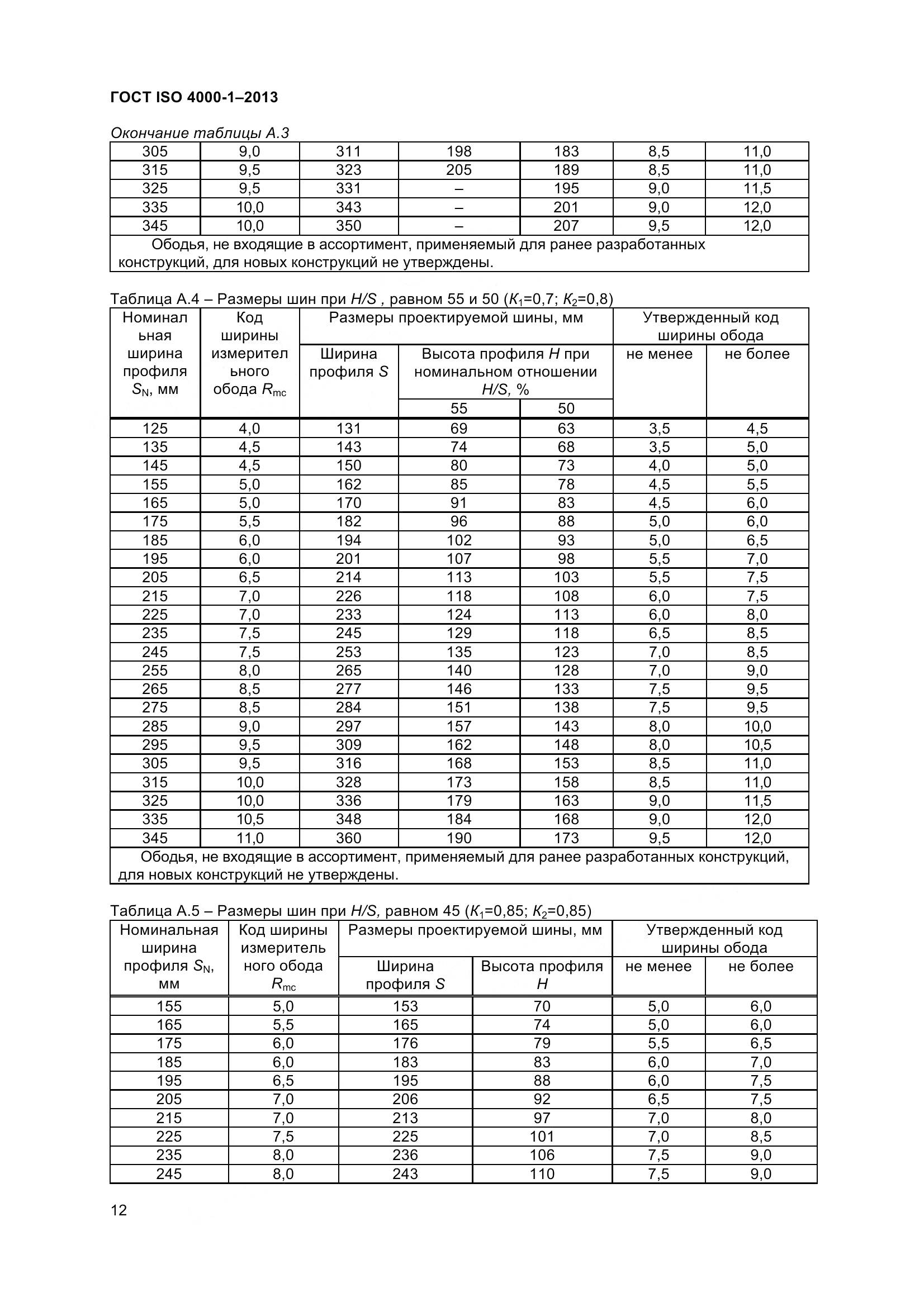 ГОСТ ISO 4000-1-2013, страница 18