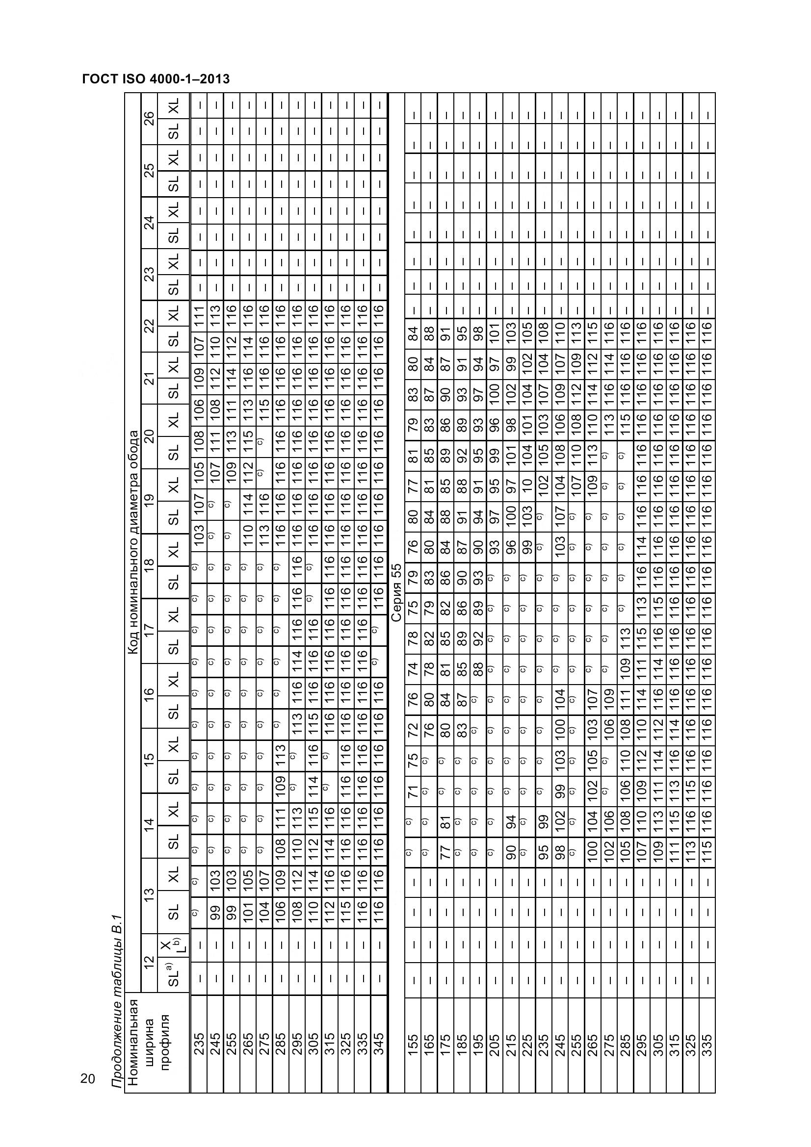ГОСТ ISO 4000-1-2013, страница 26