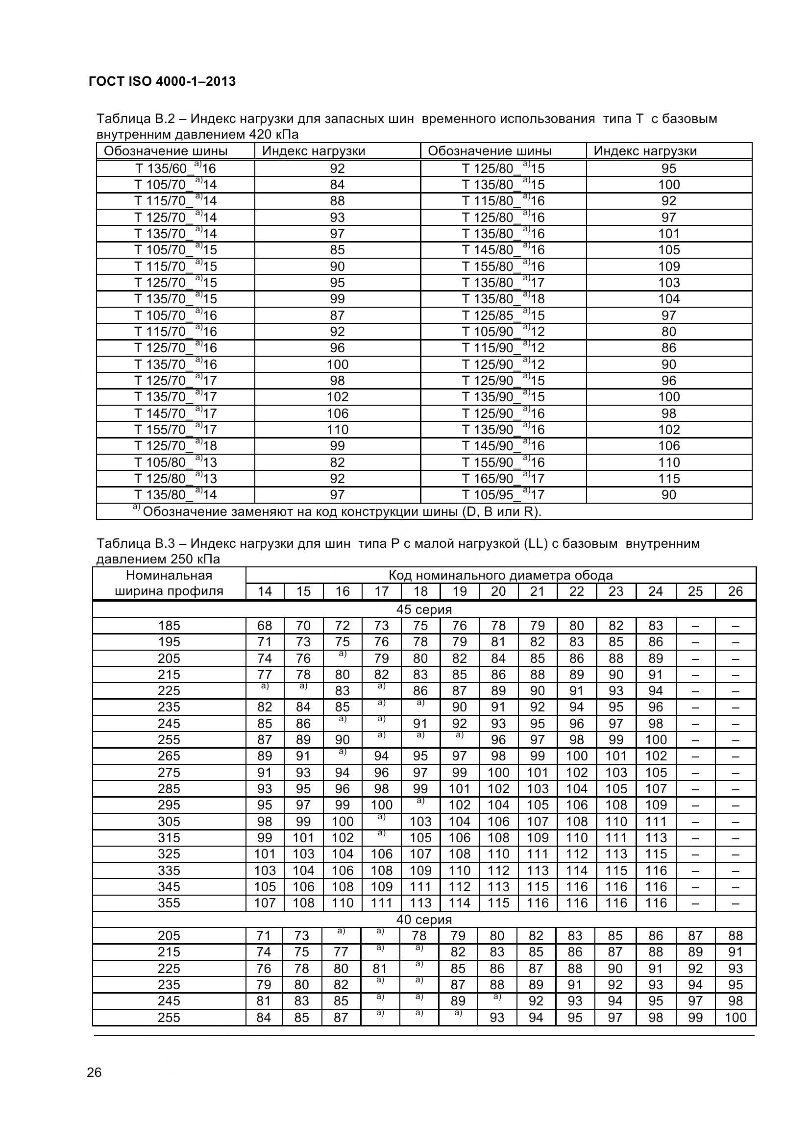 ГОСТ ISO 4000-1-2013, страница 32