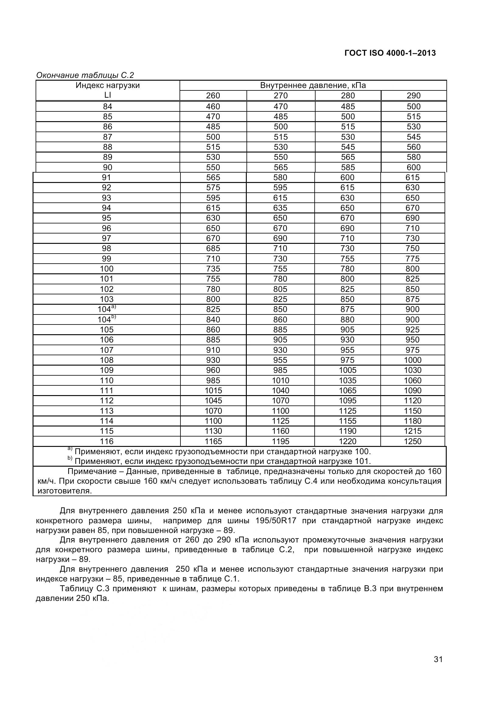 ГОСТ ISO 4000-1-2013, страница 37