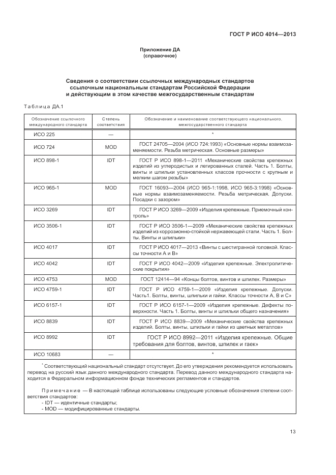 ГОСТ Р ИСО 4014-2013, страница 18