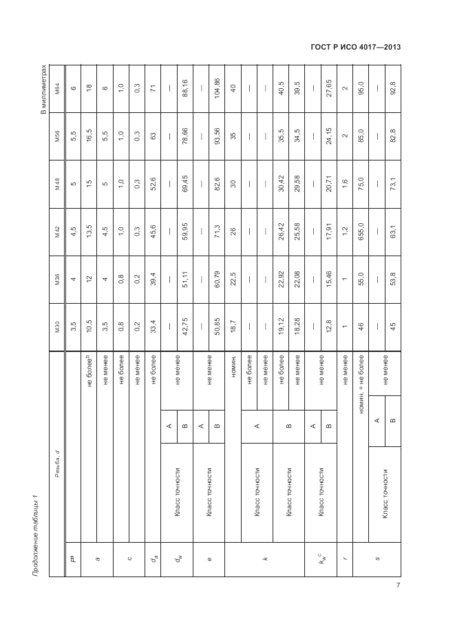 ГОСТ Р ИСО 4017-2013, страница 13