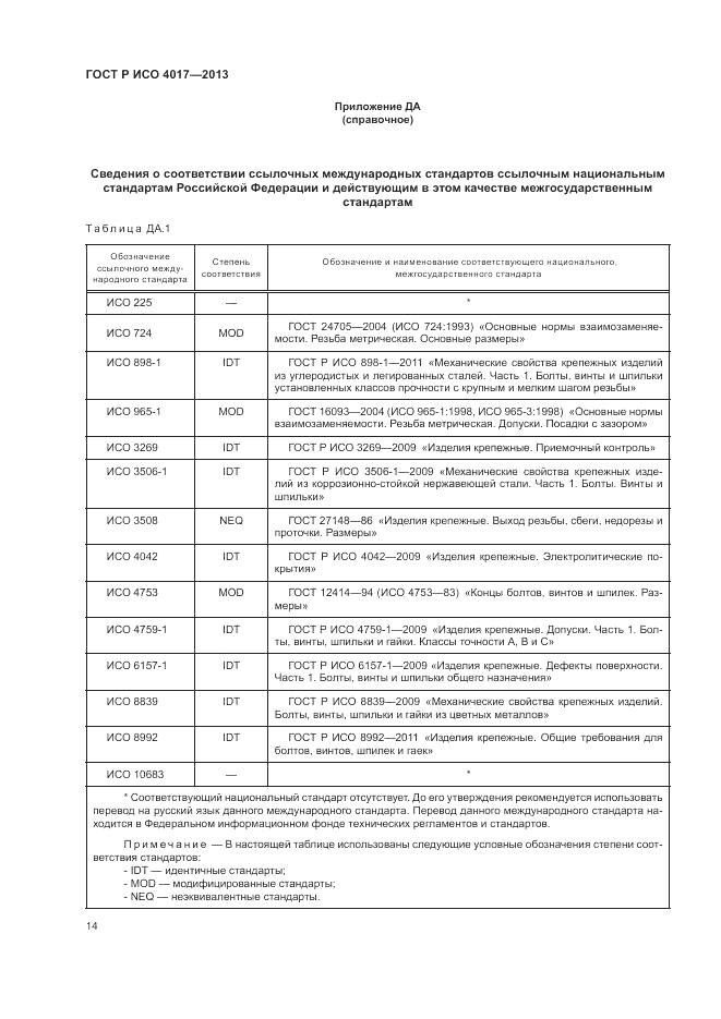ГОСТ Р ИСО 4017-2013, страница 20
