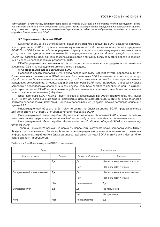 ГОСТ Р ИСО/МЭК  40210-2014, страница 13