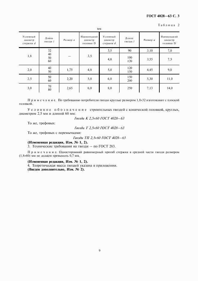 ГОСТ 4028-63, страница 3