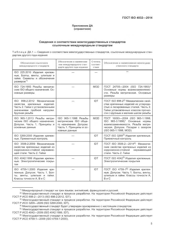 ГОСТ ISO 4032-2014, страница 11