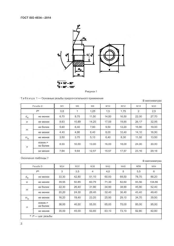 ГОСТ ISO 4034-2014, страница 8