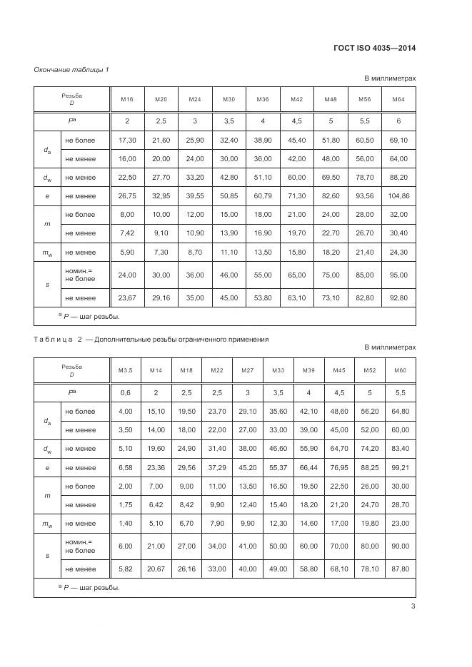 ГОСТ ISO 4035-2014, страница 9
