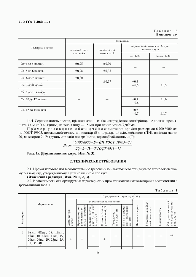 ГОСТ 4041-71, страница 2