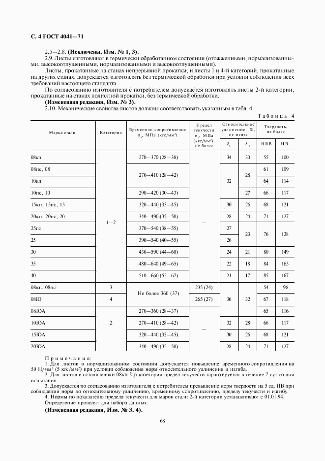 ГОСТ 4041-71, страница 4