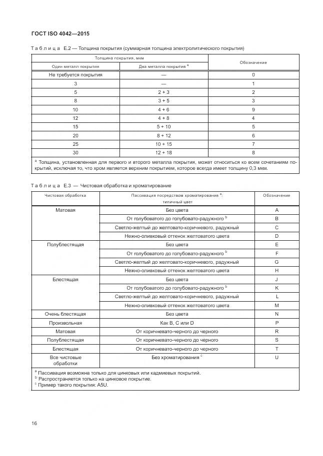 ГОСТ ISO 4042-2015, страница 20