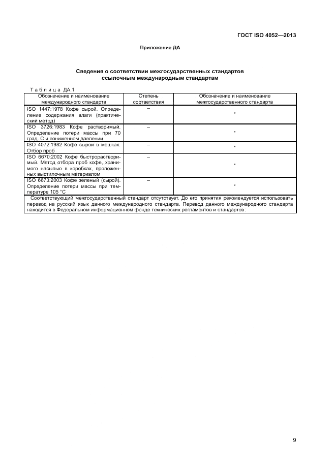 ГОСТ ISO 4052-2013, страница 13