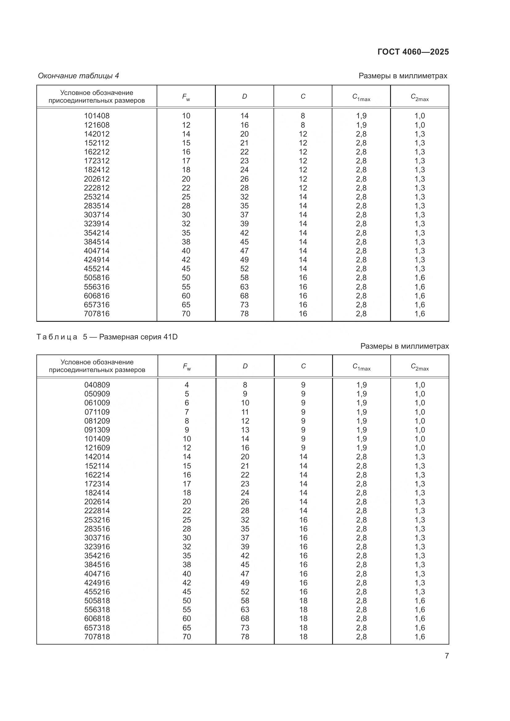 ГОСТ 4060-2025, страница 11
