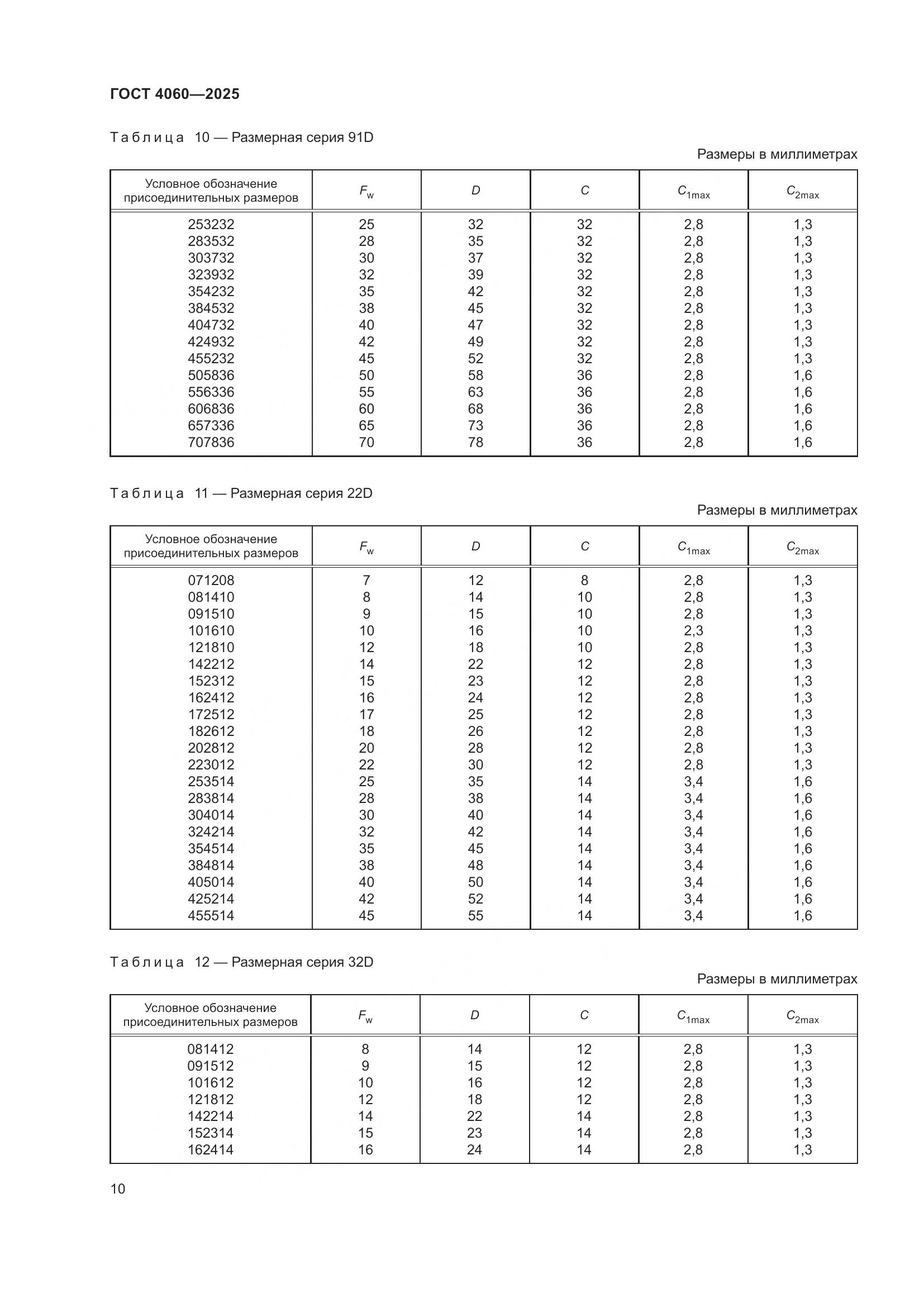 ГОСТ 4060-2025, страница 14
