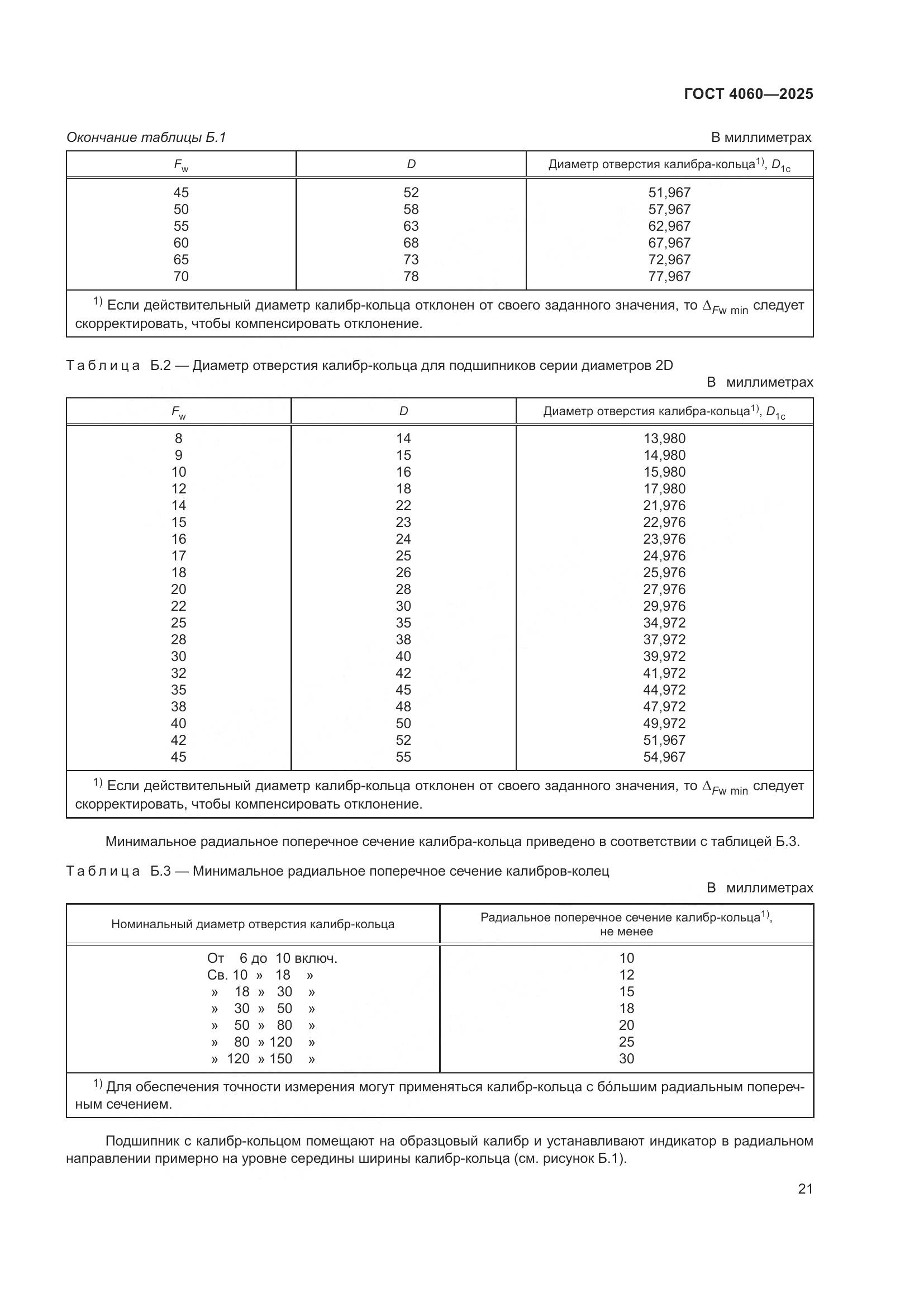 ГОСТ 4060-2025, страница 25