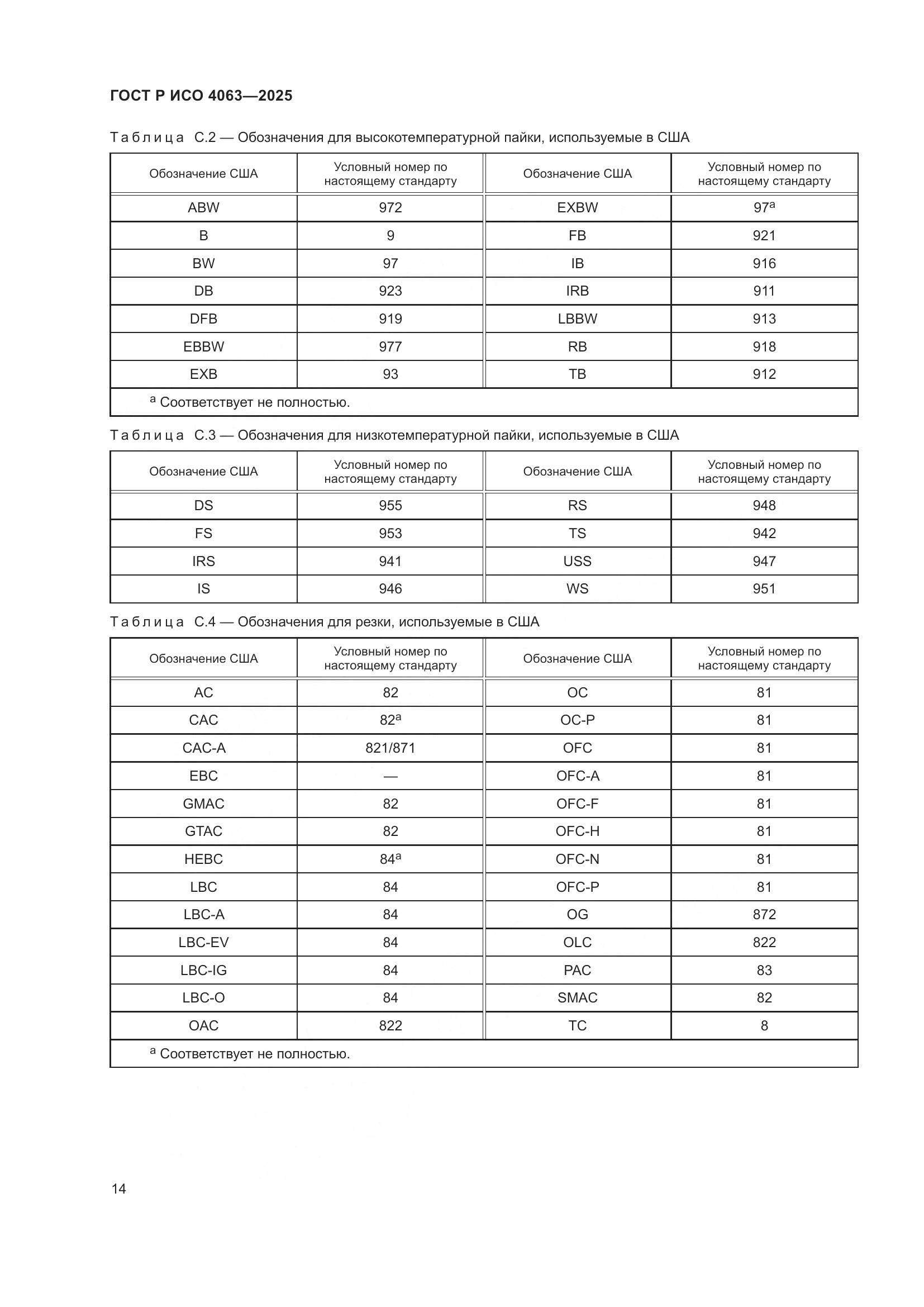 ГОСТ Р ИСО 4063-2025, страница 19