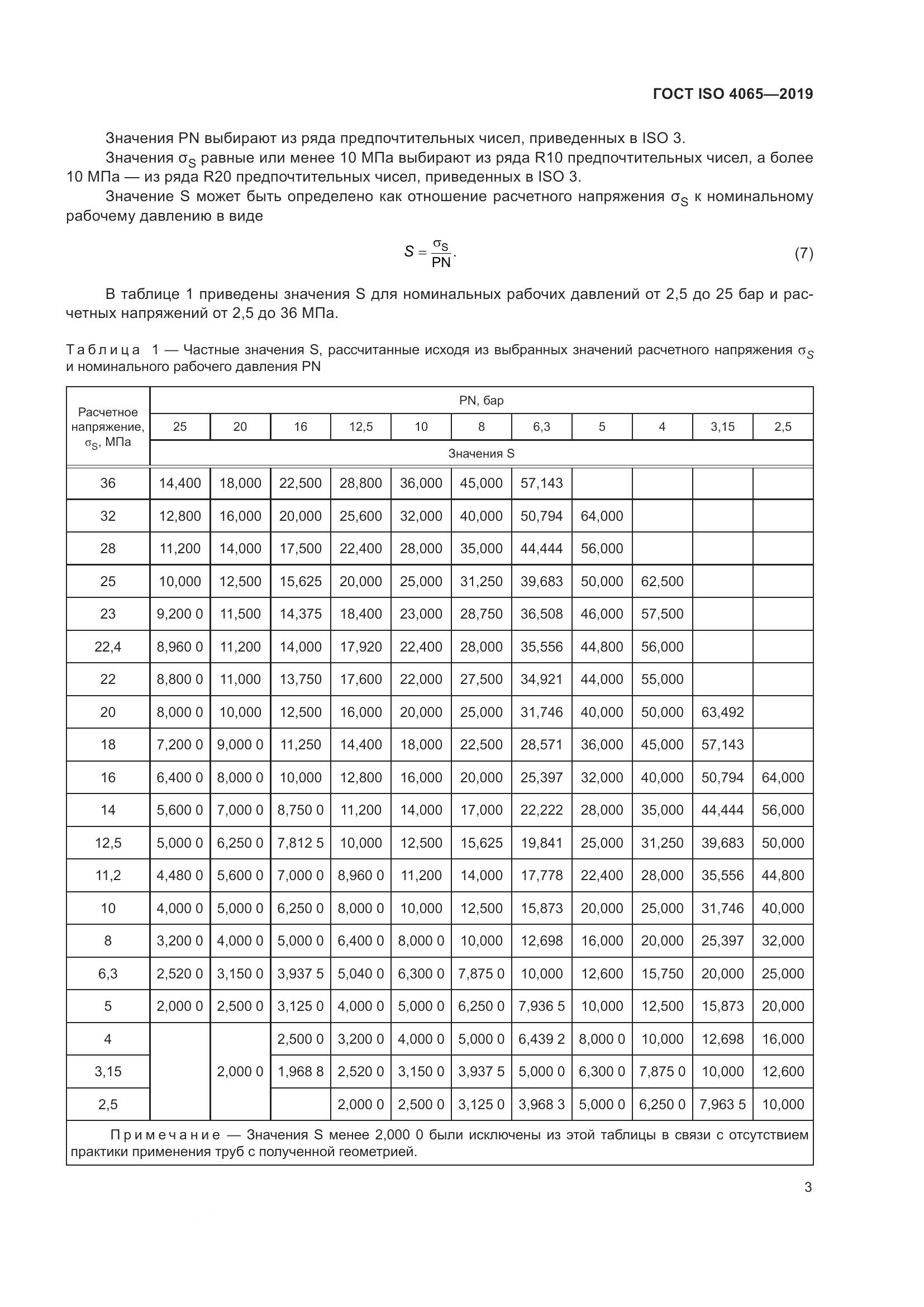 ГОСТ ISO 4065-2019, страница 9