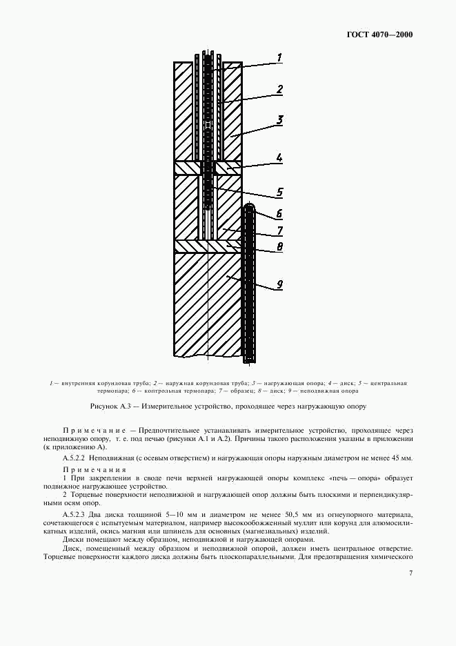 ГОСТ 4070-2000, страница 10