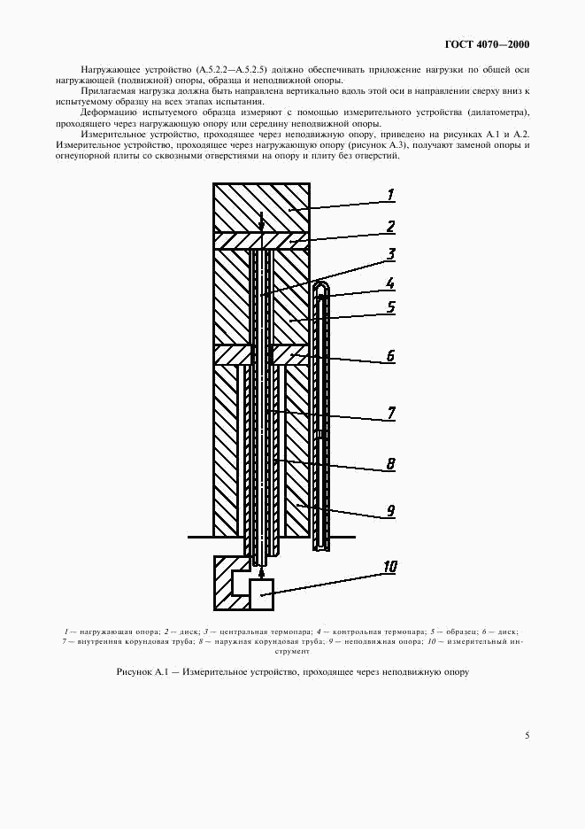ГОСТ 4070-2000, страница 8