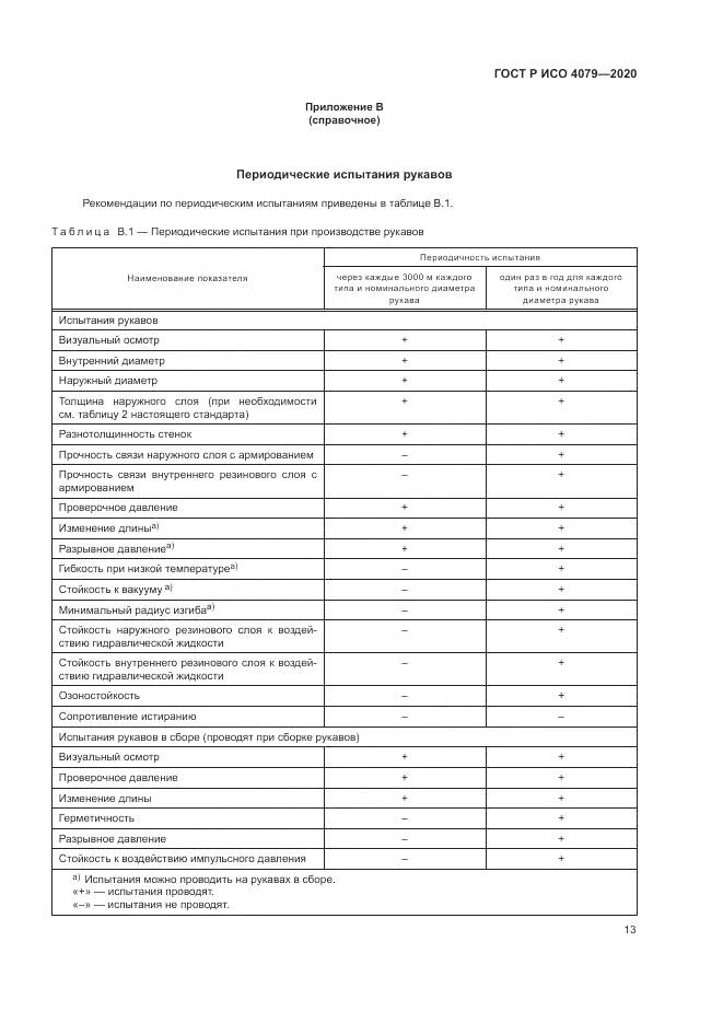 ГОСТ Р ИСО  4079-2020, страница 17