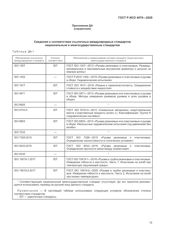 ГОСТ Р ИСО  4079-2020, страница 19