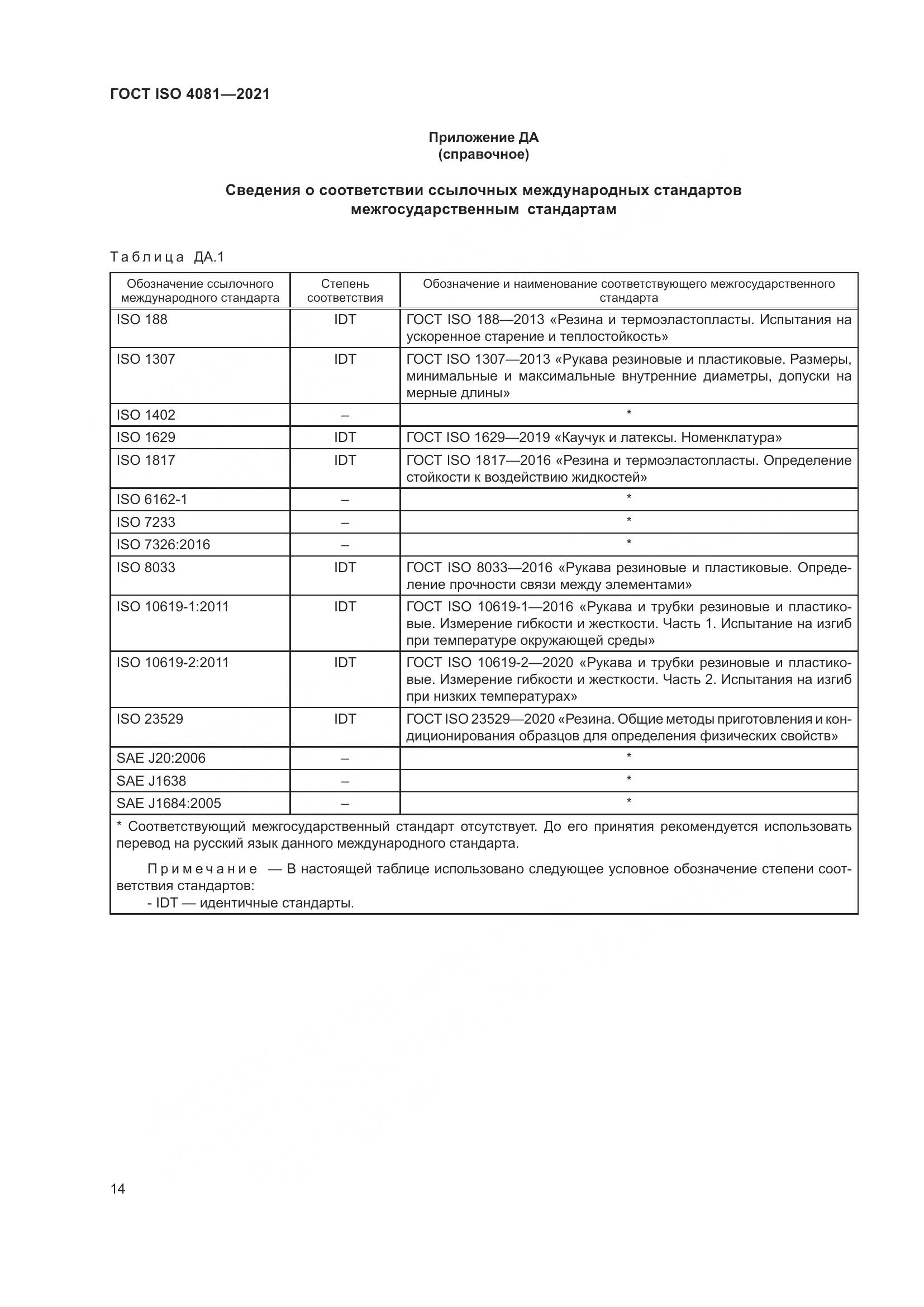 ГОСТ ISO  4081-2021, страница 18