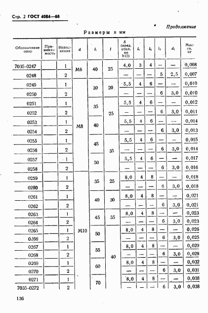 ГОСТ 4084-68, страница 2